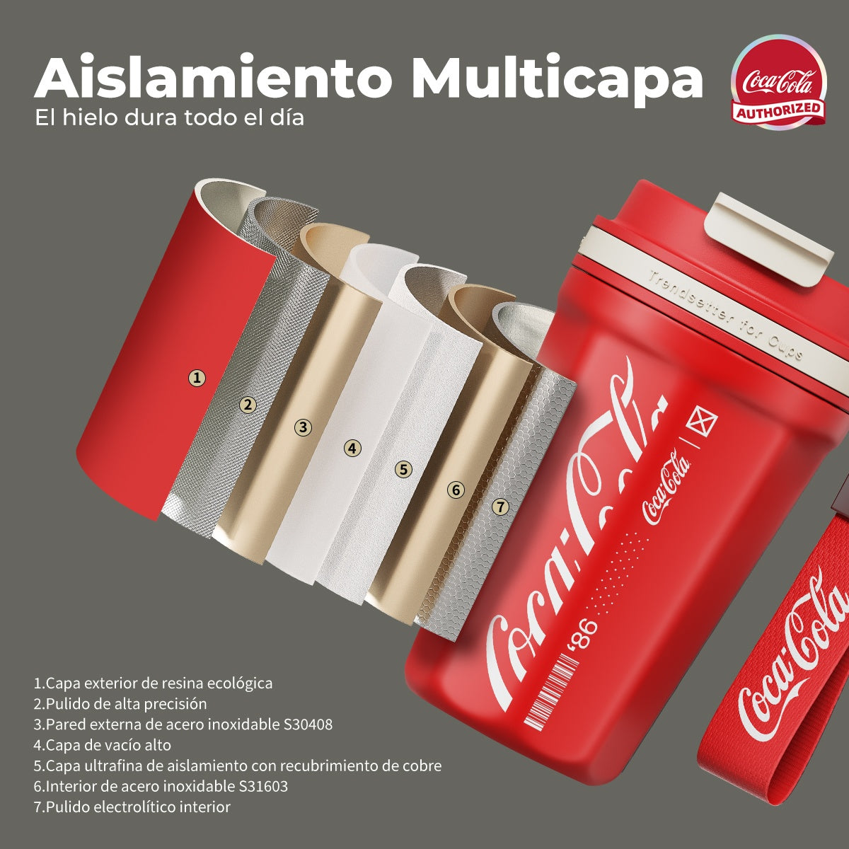 Vaso Térmico Diamond Germ x Coca Cola 550ml / 18.6 Oz