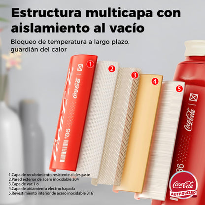 Vaso Térmico Diamond Coca-Cola | 390ml / 13oz