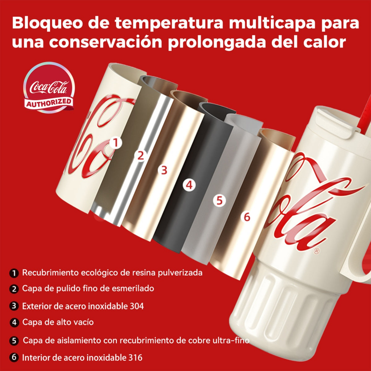 Vaso Térmico Premium Classic Coca-cola | 1200ml / 40oz