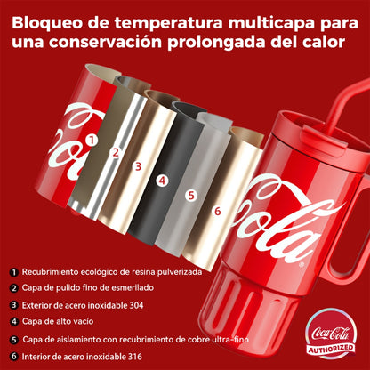 Vaso Térmico Premium Classic Coca-cola | 1200ml / 40oz