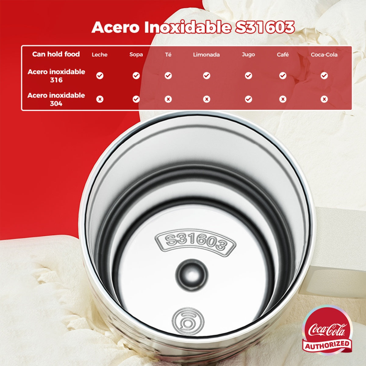 Vaso Térmico Diamond Germ x Coca Cola 550ml / 18.6 Oz